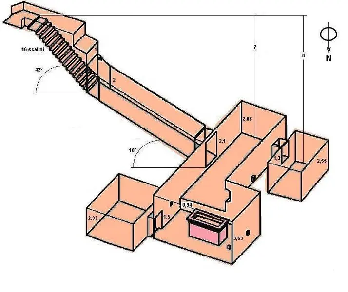 Assonometria della tomba di Tutankhamon