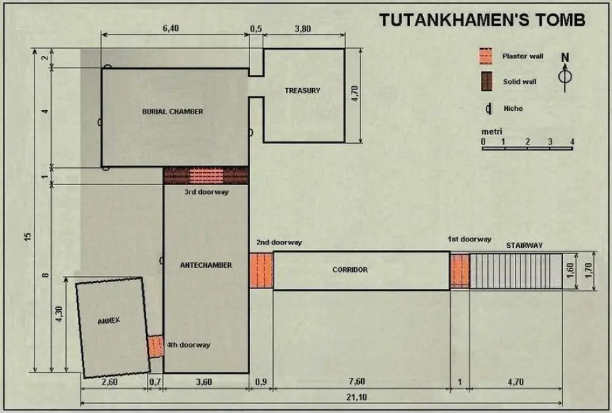 Pianta della tomba di Tutankhamon(KV62)con indicazione dei locali