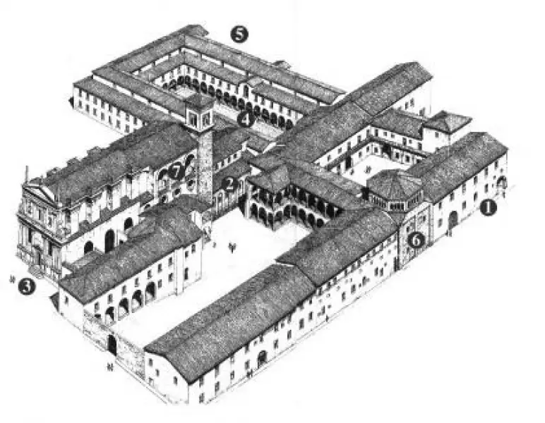 Complesso di Santa Giulia: 1.Ingresso 
2.Basilica di San Salvatore 
3.Chiesa di Santa Giulia 
4.Chiostro Rinascimentale 
5.Domus dell'Ortaglia 
6.Chiesa di Santa Maria in Solario
7.Coro delle monache