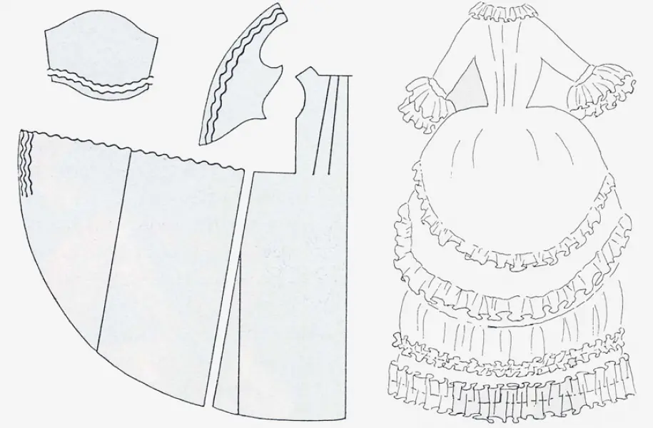 Modello di abito a doppio panier. Fonte: C. Giorgetti. Manuale di Storia del Costume e della Moda. Cantini Gruppo D'Adamo Editore, Firenze