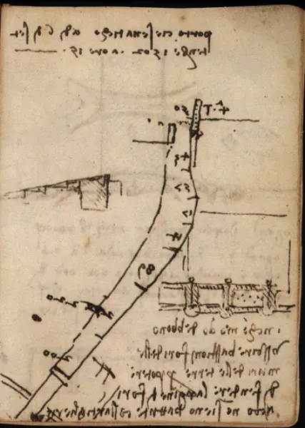 Leonardo da Vinci. Rilievo del Porto di Cesenatico. Codice L. Parigi, Bibliothèque de l'Institut de France