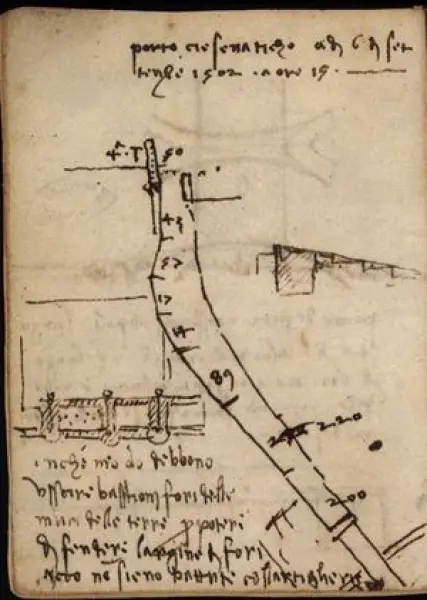 Leonardo da Vinci. Rilievo del Porto di Cesenatico. Codice L. Parigi, Bibliothèque de l'Institut de France