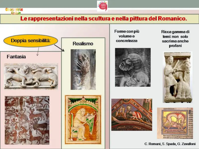 <p>C. Romani, S. Spada, G. Zavalloni. Le rappresentazioni nella pittura e nella scultura del Romanico. Mappa concettuale.</p>